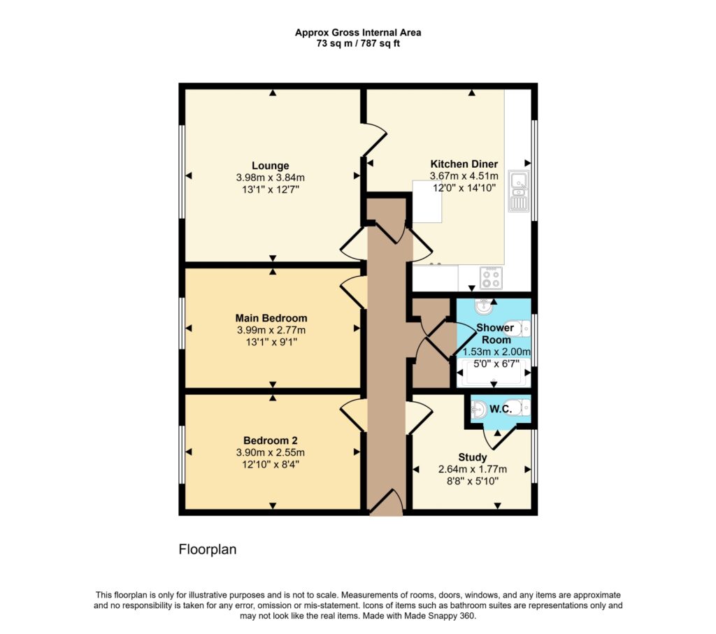Floor plan for Boundary Close